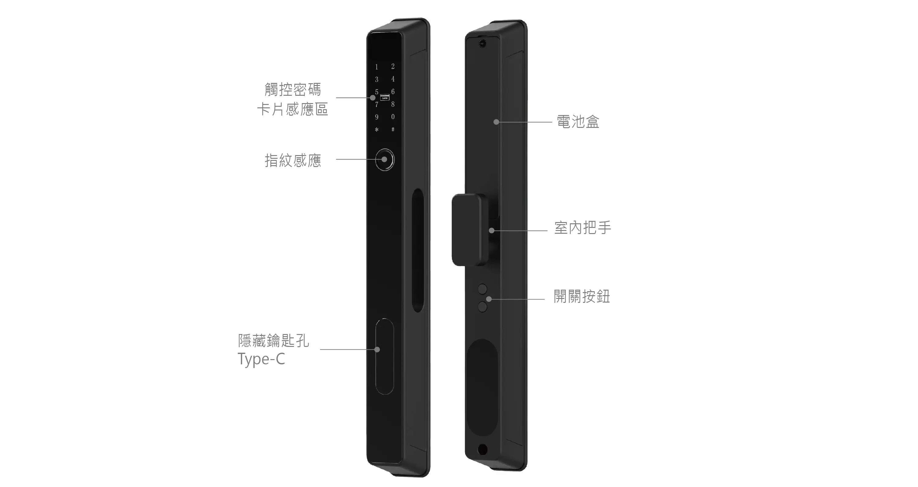 硬體規格