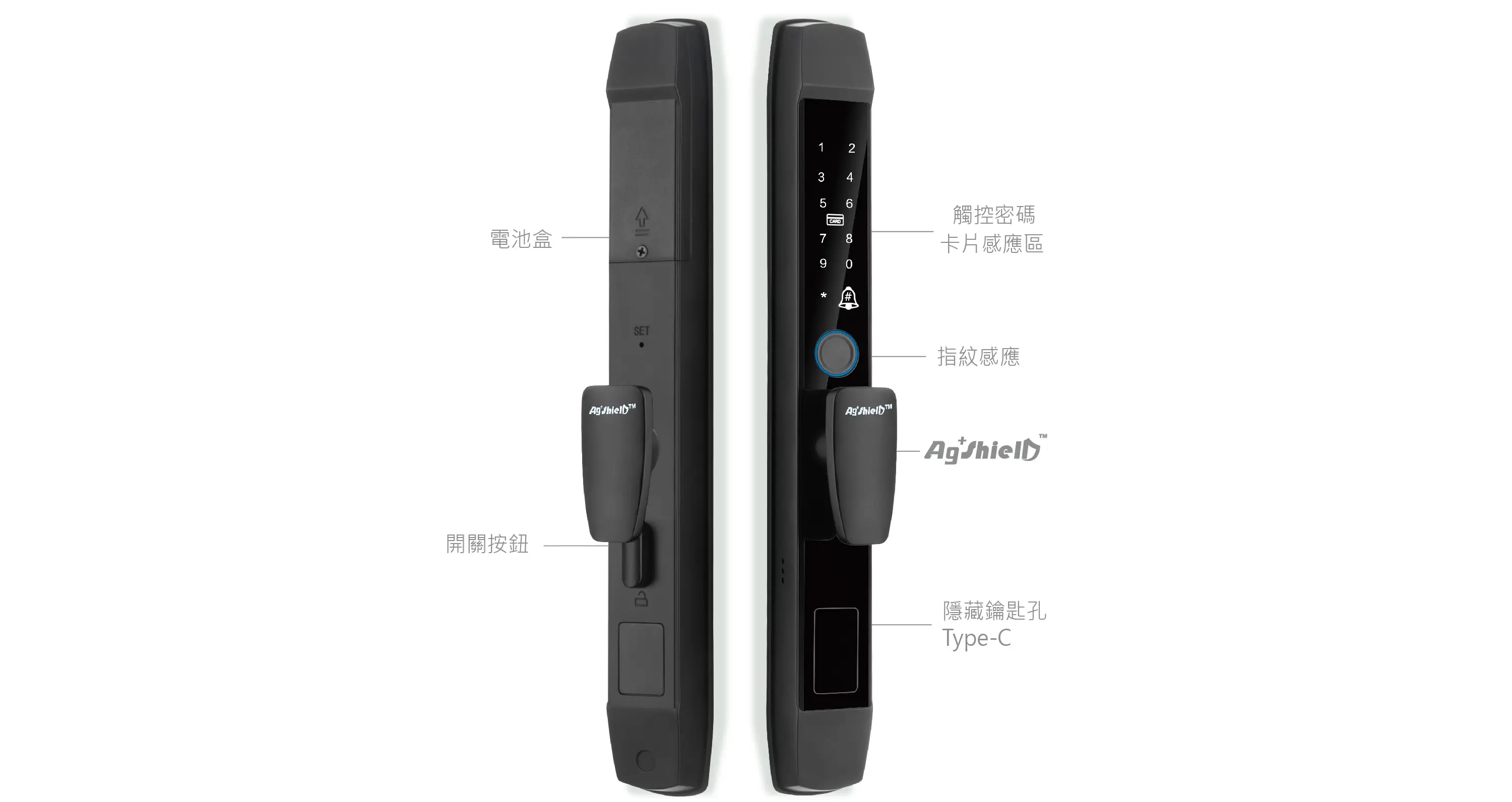 硬體規格