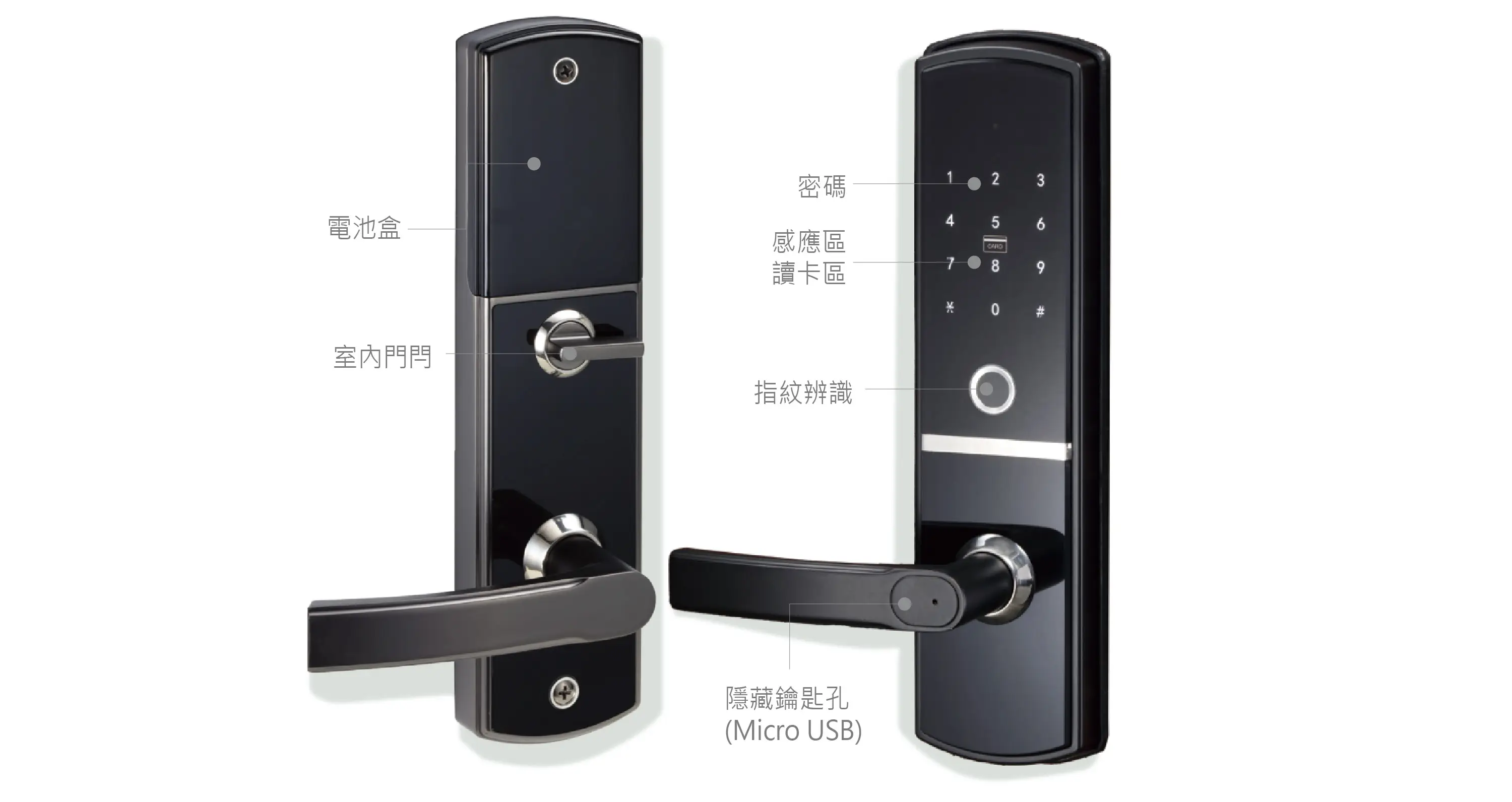 開門方式 指紋、密碼、感應卡片、鑰匙、APP 電池種類 4顆3號鹼性AA電池(開鎖3,000次以上) 工作環境 溫度-25°C~70°C、濕度20%~95% 適用門厚 40~55(mm) 面板規格 前70*270*22(mm) 鋅合金材質＋強化防刮面板