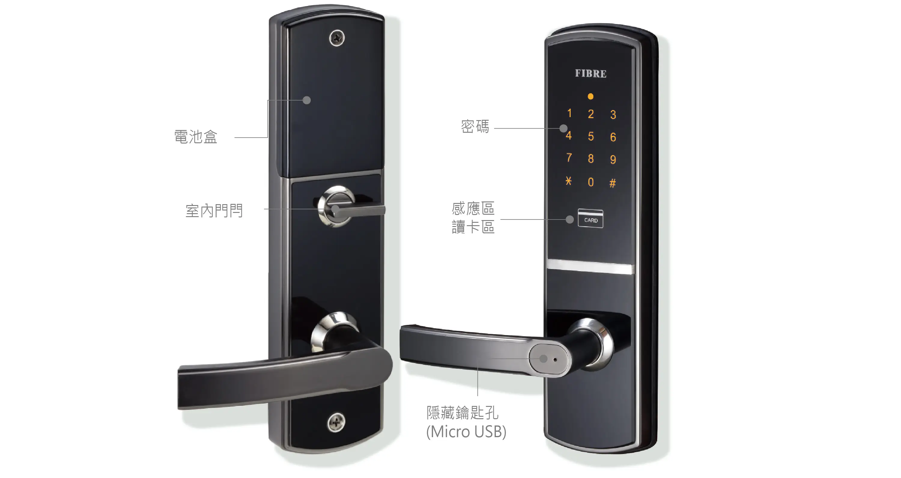開門方式 密碼、感應卡片、鑰匙、APP 電池種類 4顆3號鹼性AA電池(開鎖3,000次以上) 工作環境 溫度-25°C~70°C、濕度20%~95% 適用門厚 40~55(mm)、100(mm)內可訂製 面板規格 70*270*22(mm) 鋅合金材質＋強化防刮面板