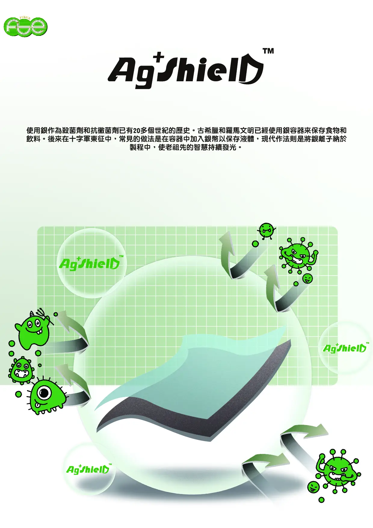 琺博電子鎖抗菌抗病毒技術原理介紹
