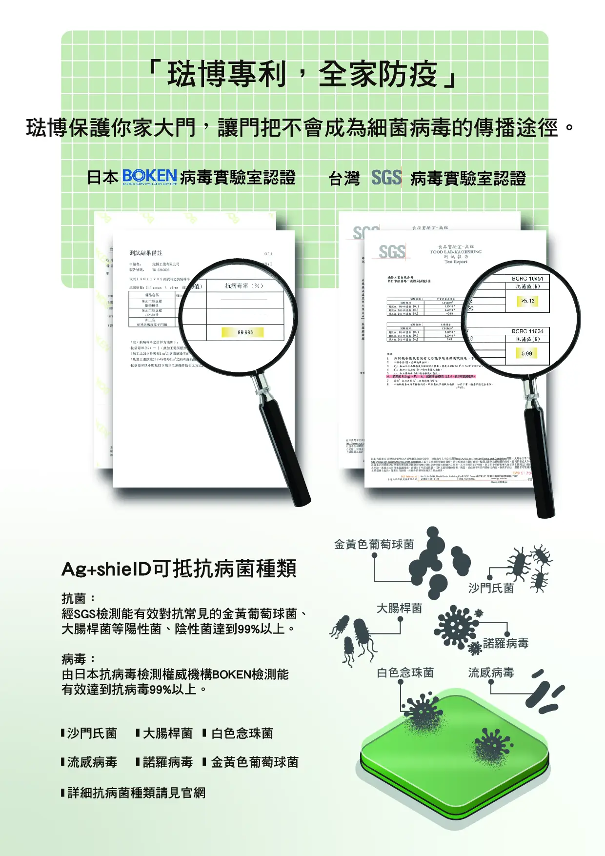 琺博電子鎖