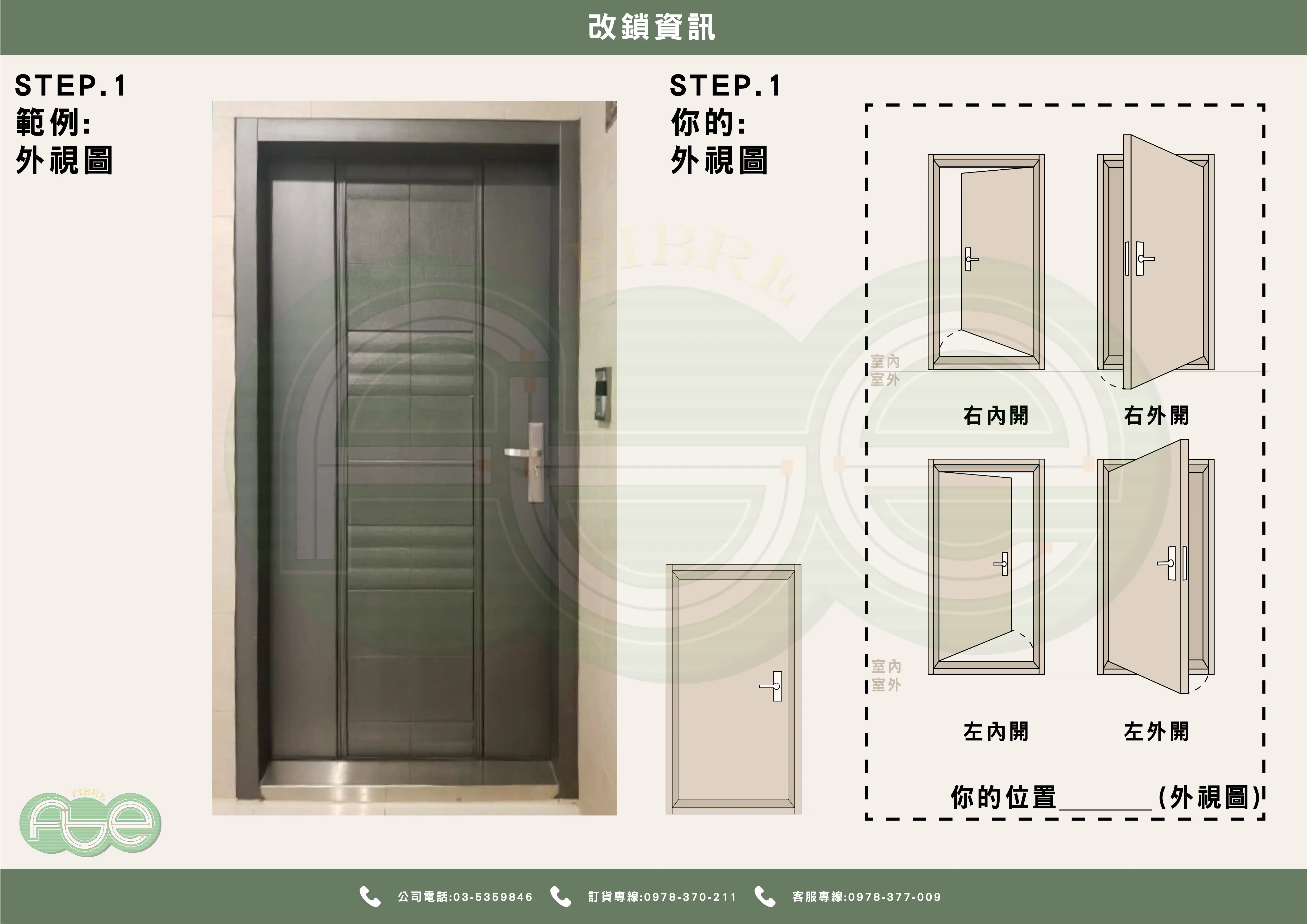 電子鎖安裝門向