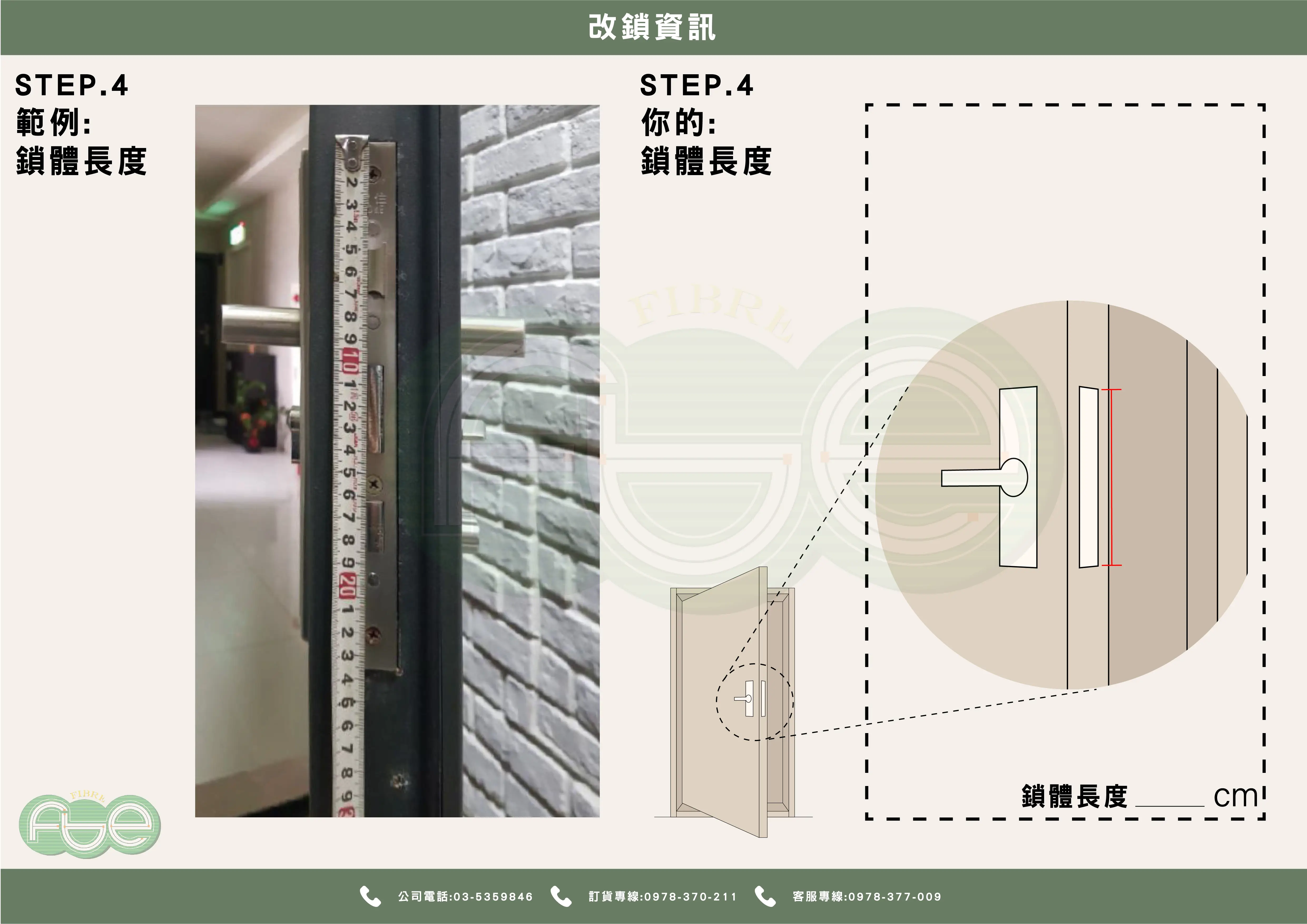 電子鎖體測量