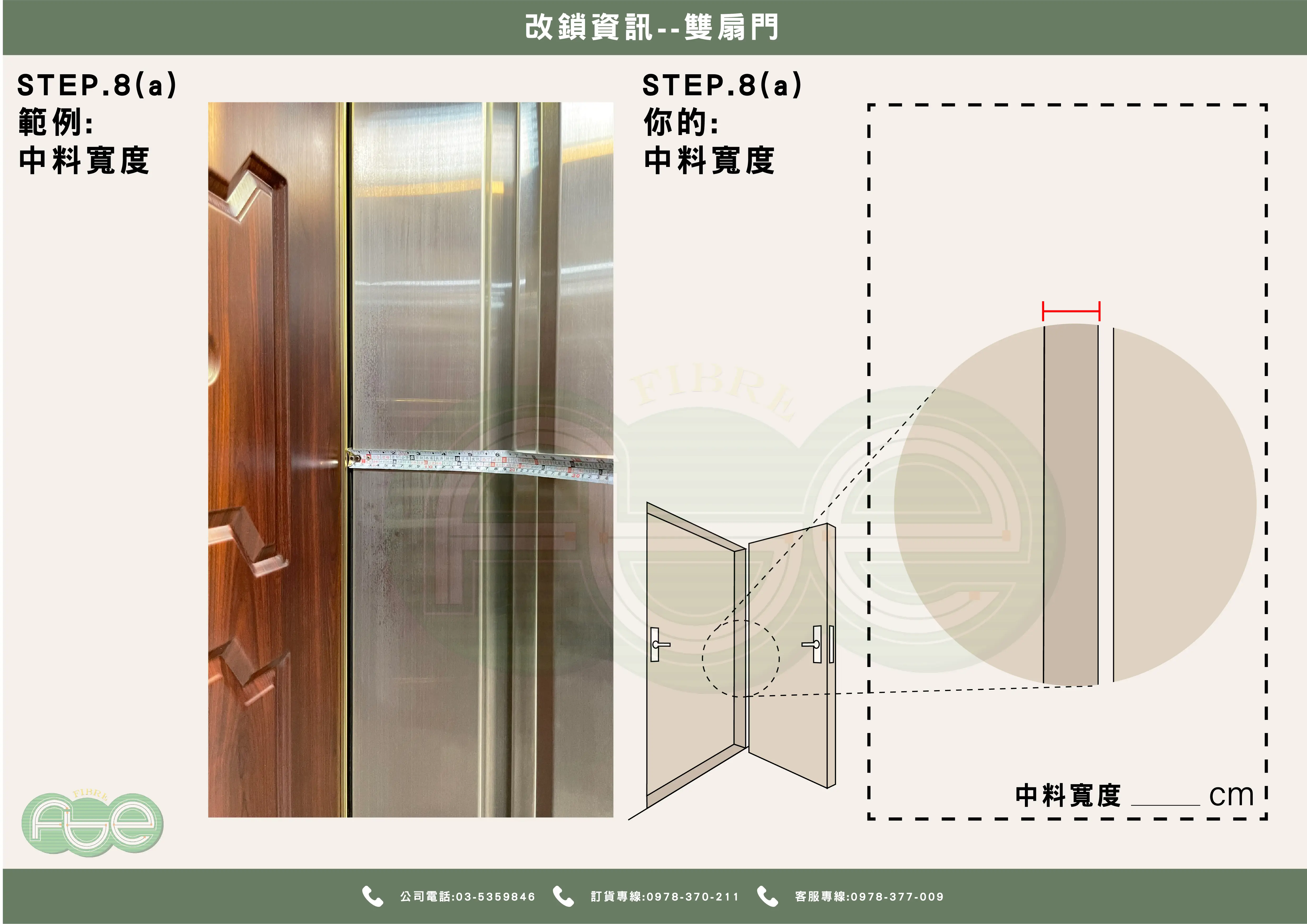 雙扇門中料寬度