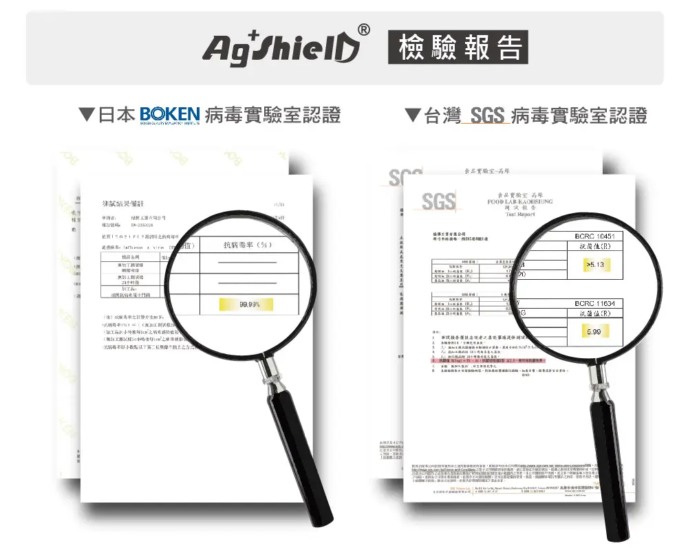 檢驗報告