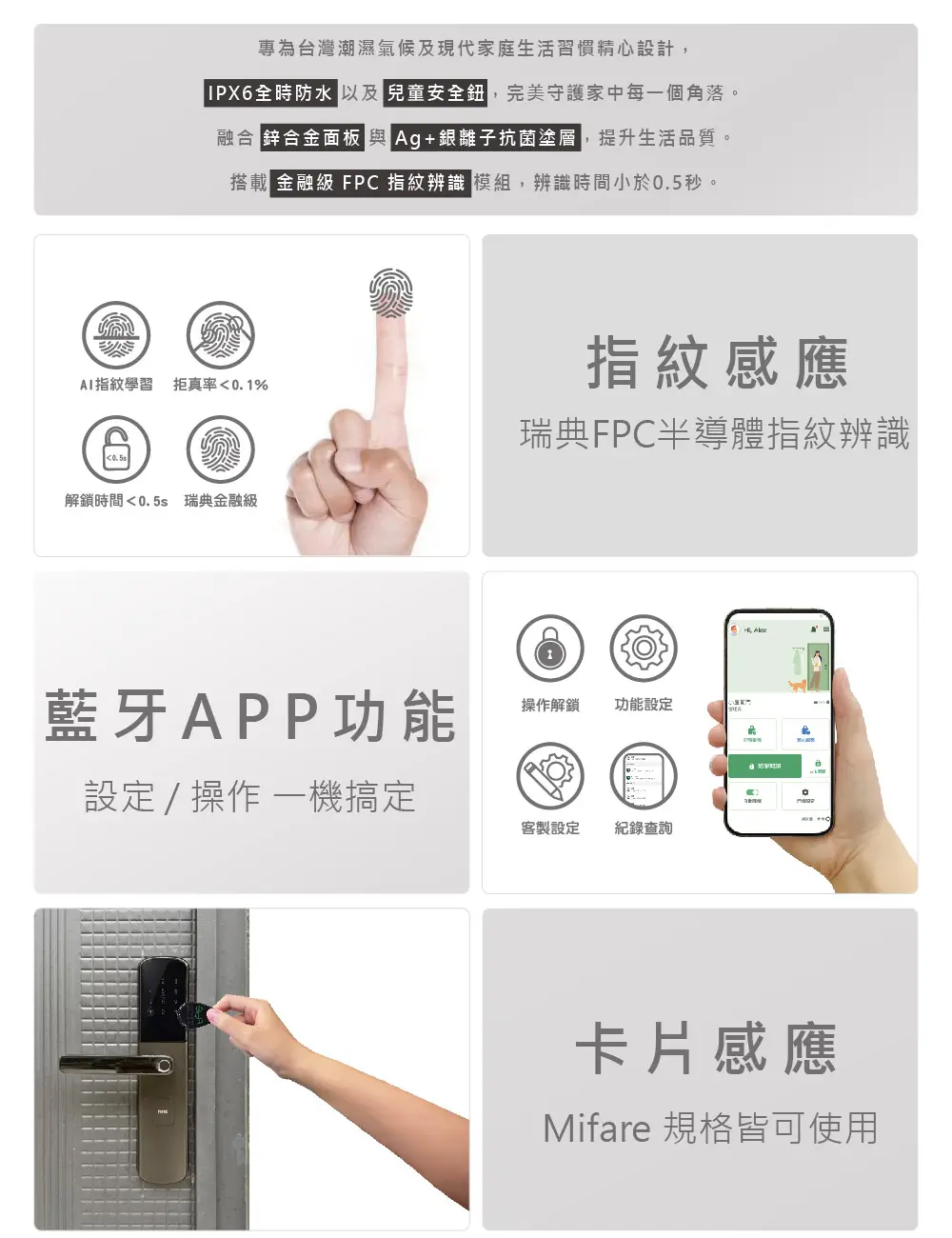 指紋感應
