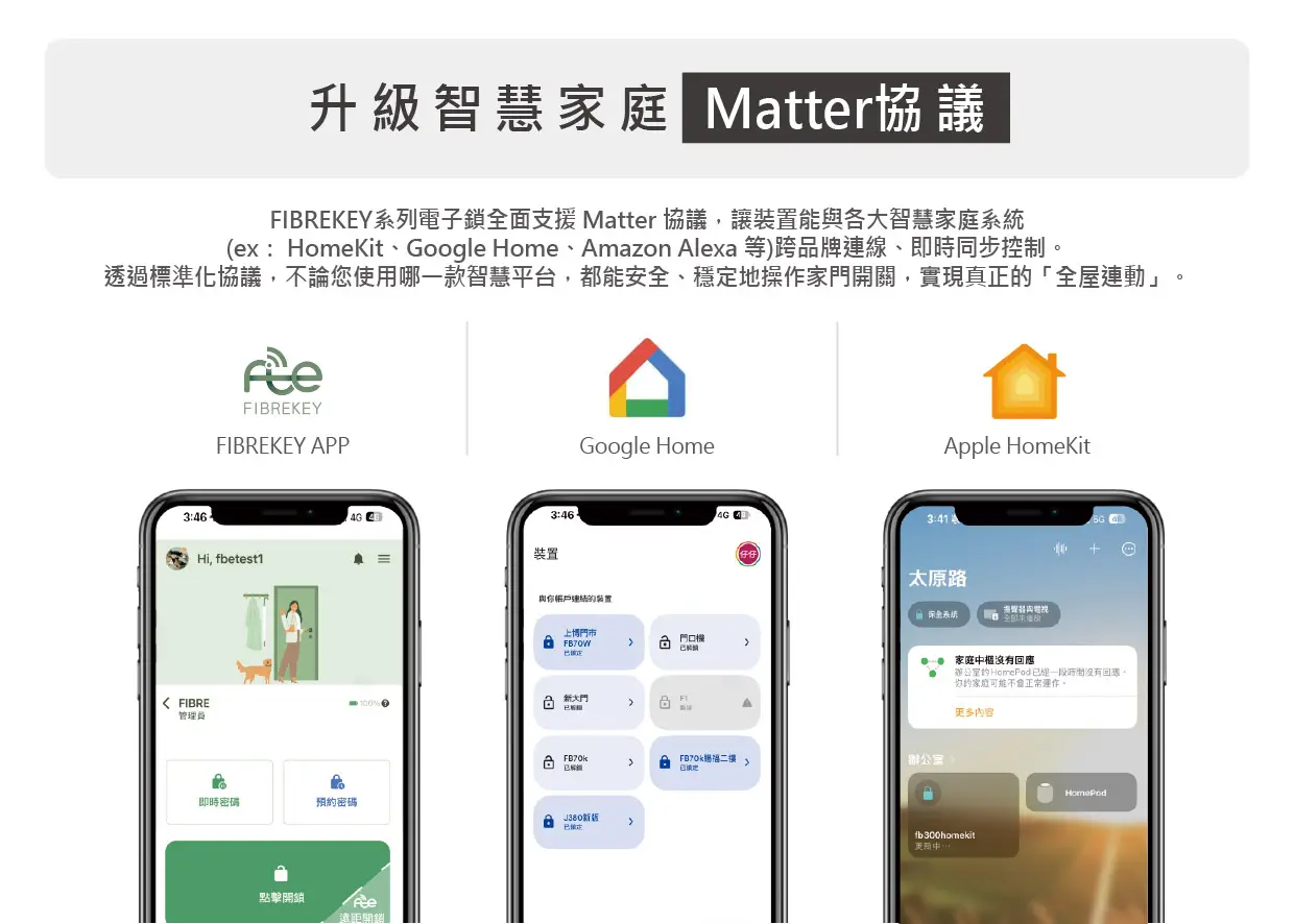 升級智慧家庭
